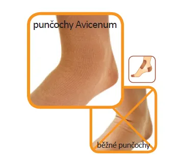 Punčochové kalhoty, L, černé, malý klínek, Avicenum PHLEBO 70