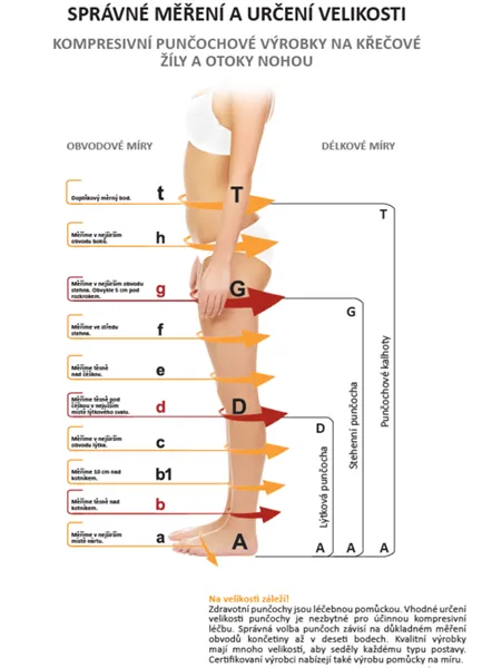 Ponožky bavlněné,36-39, černé, Avicenum DiaFit PREMIUM