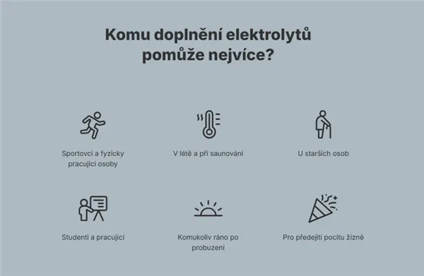 Vilgain Elektrolyty Pomeranč a citon bez stévie  320g