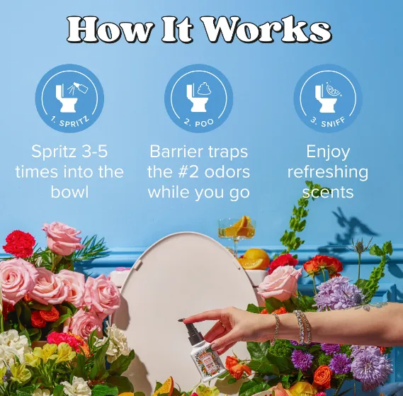 Poo-Pourri Mandarinka a Mimóza Toaletní sprej, 59ml