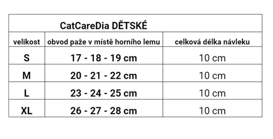 Zvýhodněný set fixačních návleků vel. M