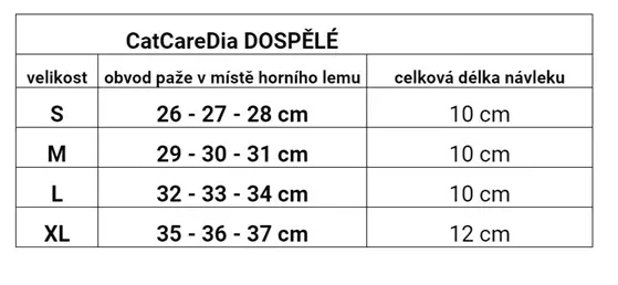 Zvýhodněný set fixačních návleků vel. L