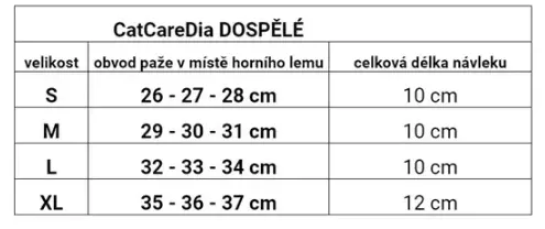 Zvýhodněný set fixačních návleků vel.XL, dospělý