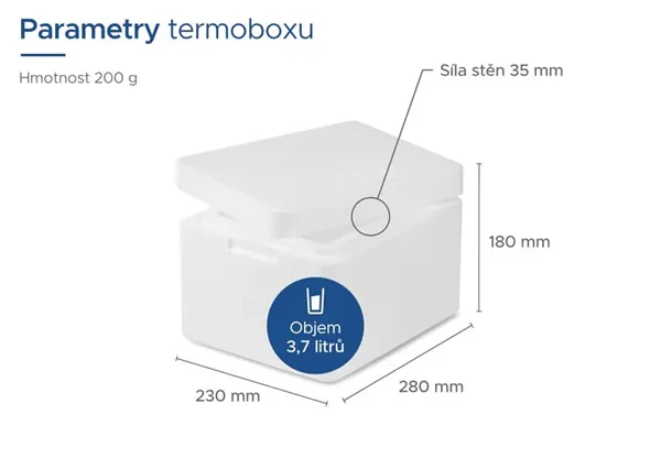 Thermobox s chladicí vložkou, 3,7l/3kg 